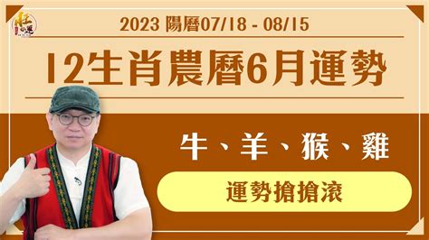 2023生肖每月運勢